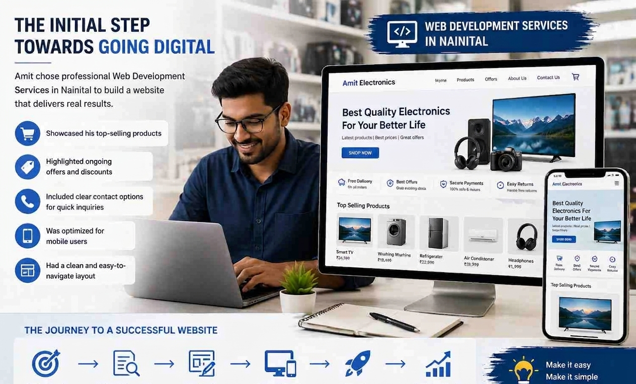 website development company in Nainital