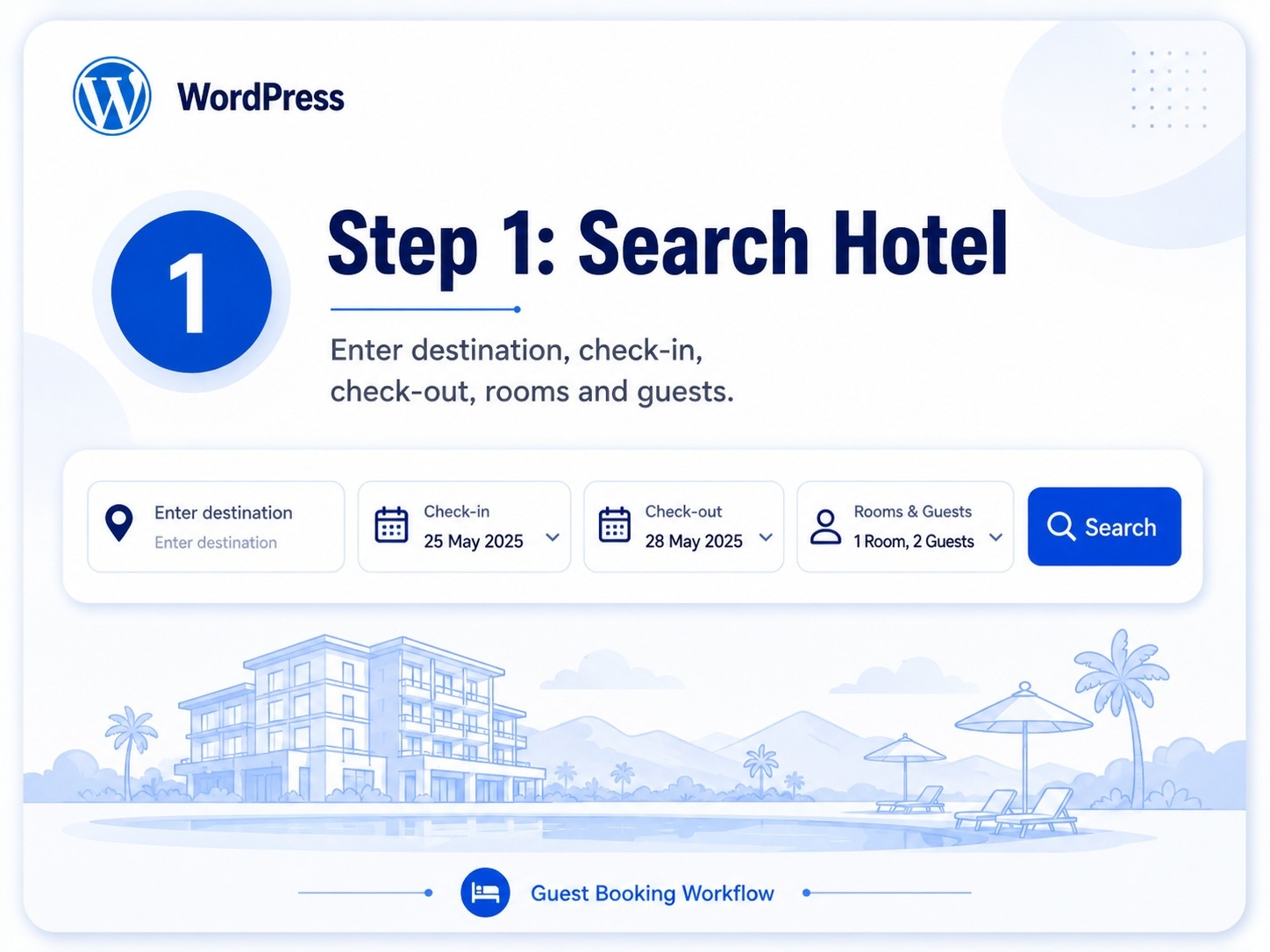 WordPress Hotel Booking Plugin hotel search workflow