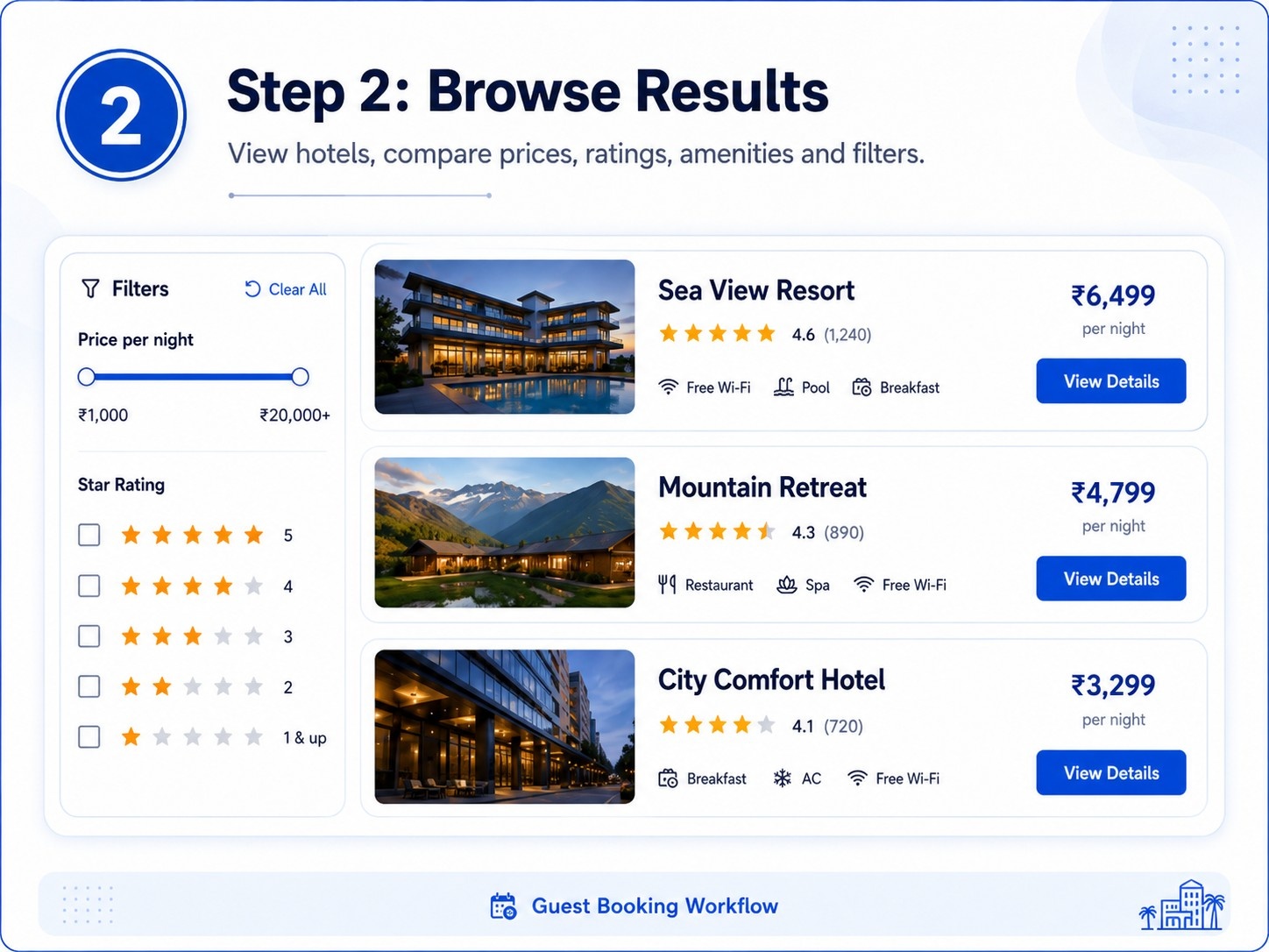 WordPress hotel booking plugin search results and filters