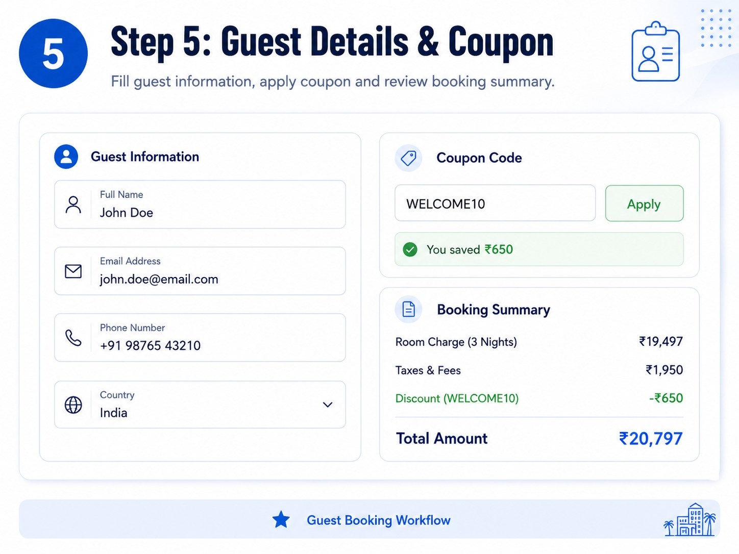 Hotel booking guest details coupon and booking summary