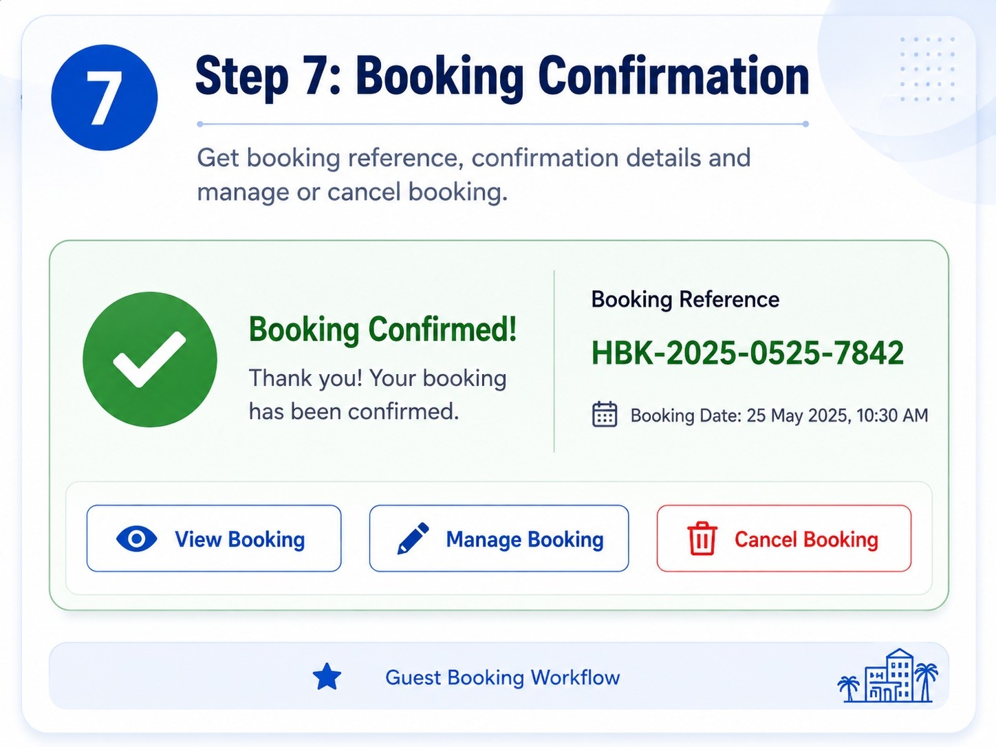 Hotel booking confirmation and booking reference in WordPress